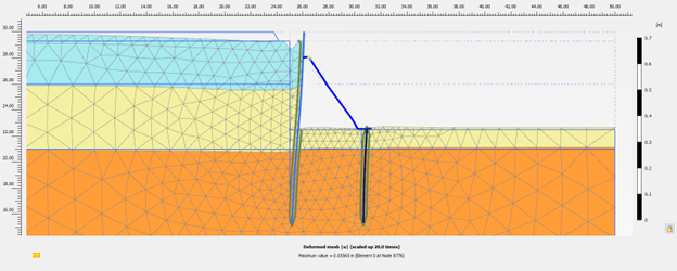 Secant Piled Wall and Foundation SSI - Image 1